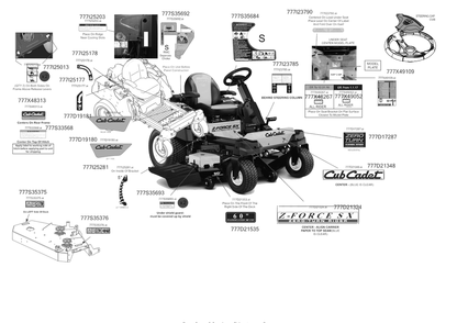 Label Map Diagram and Parts List for Z-FORCESX60KW (17AIDGJD010)(2017) Cub Cadet Lawn Tractor